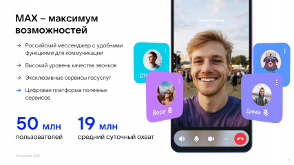 50 миллионов пользователей зарегистрировались в мессенджере MAX - фото - 10