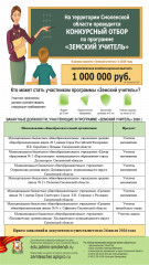 дополнительный конкурсный отбор по программе «Земский учитель» - фото - 1