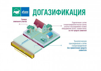 как попасть в программу социальной догазификации - фото - 1